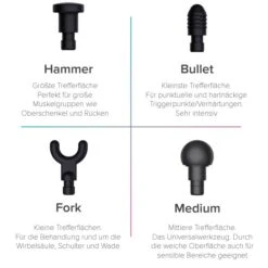 FlowSports Flow MINI Massagegerät -Golfausrüstungsgeschäft Flow MINI Heads 2000xONmu9MIJiqekN 1280x1280