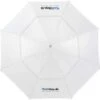 Golfshop.de UV-Regenschirm 64" -Golfausrüstungsgeschäft LUXX GS SCHIRM UVinnen Kopie 1280x1280