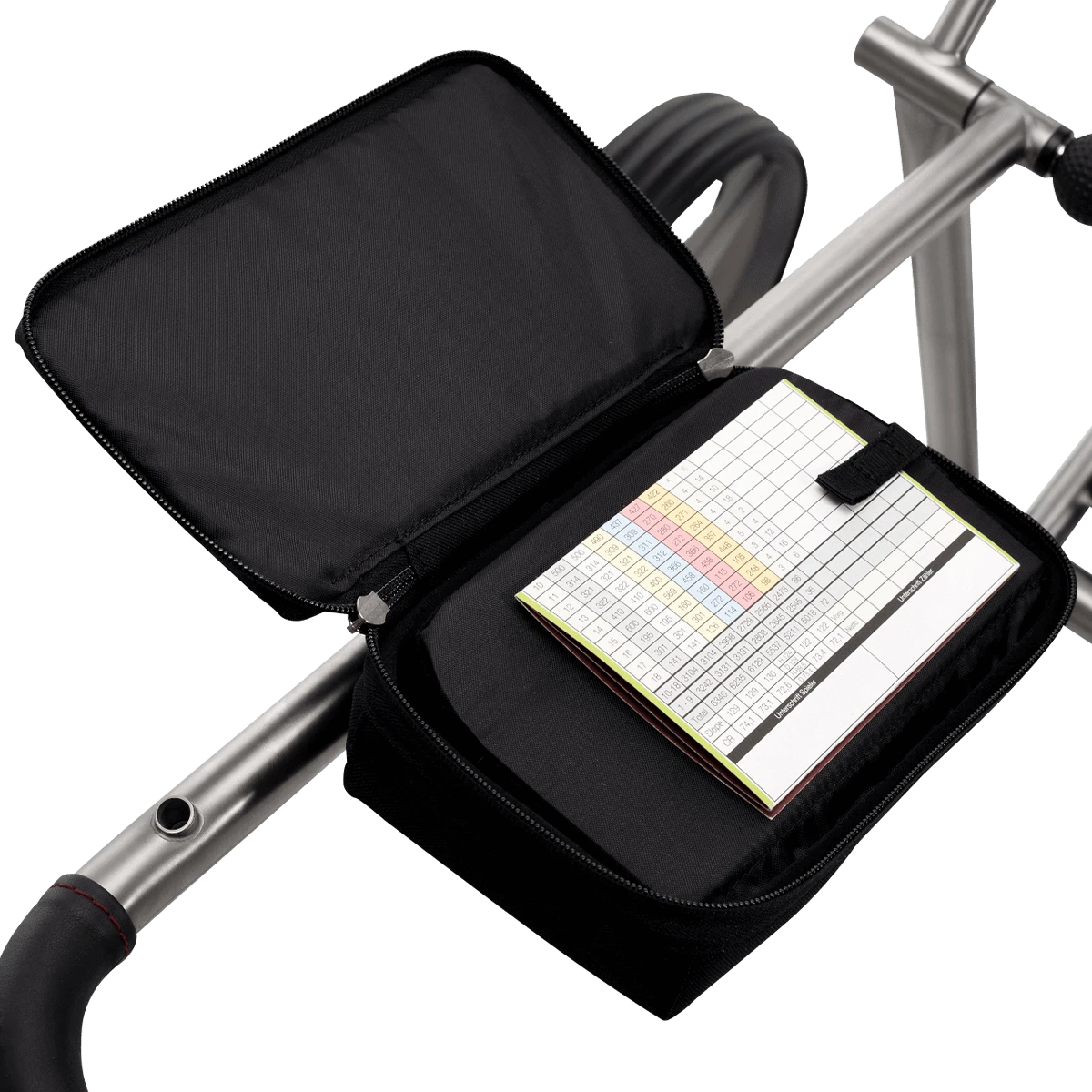 TiCad Scoretasche Schwarz 5 TiCad Scoretasche Schwarz – Bild 3